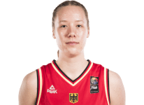 德国女篮U18
