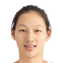 陕西榆林天泽女篮